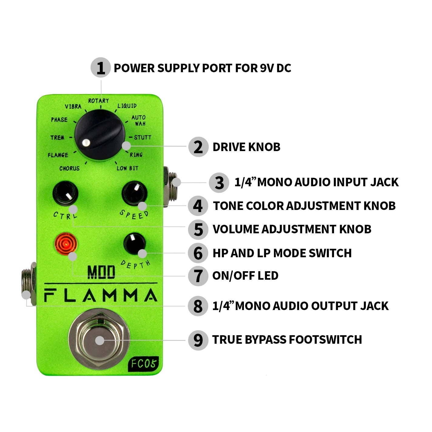 FLAMMA FC05 - PEDAL MULTI EFEITOS