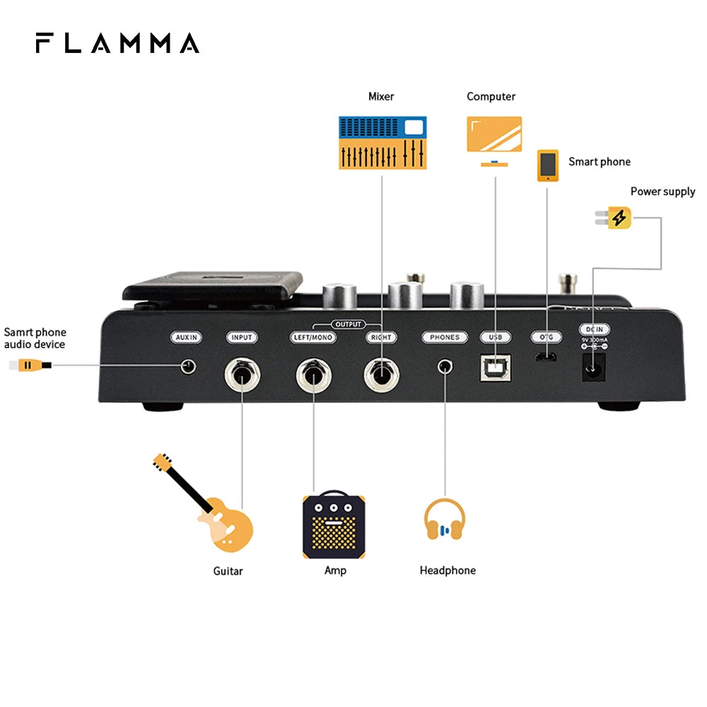 FLAMMA FX100 - MULTI EFEITOS COM PEDAL DE EXPRESSÃO