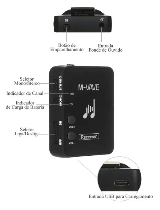 M-VAVE - RECEPTOR SEM FIO PARA FONE DE OUVIDO