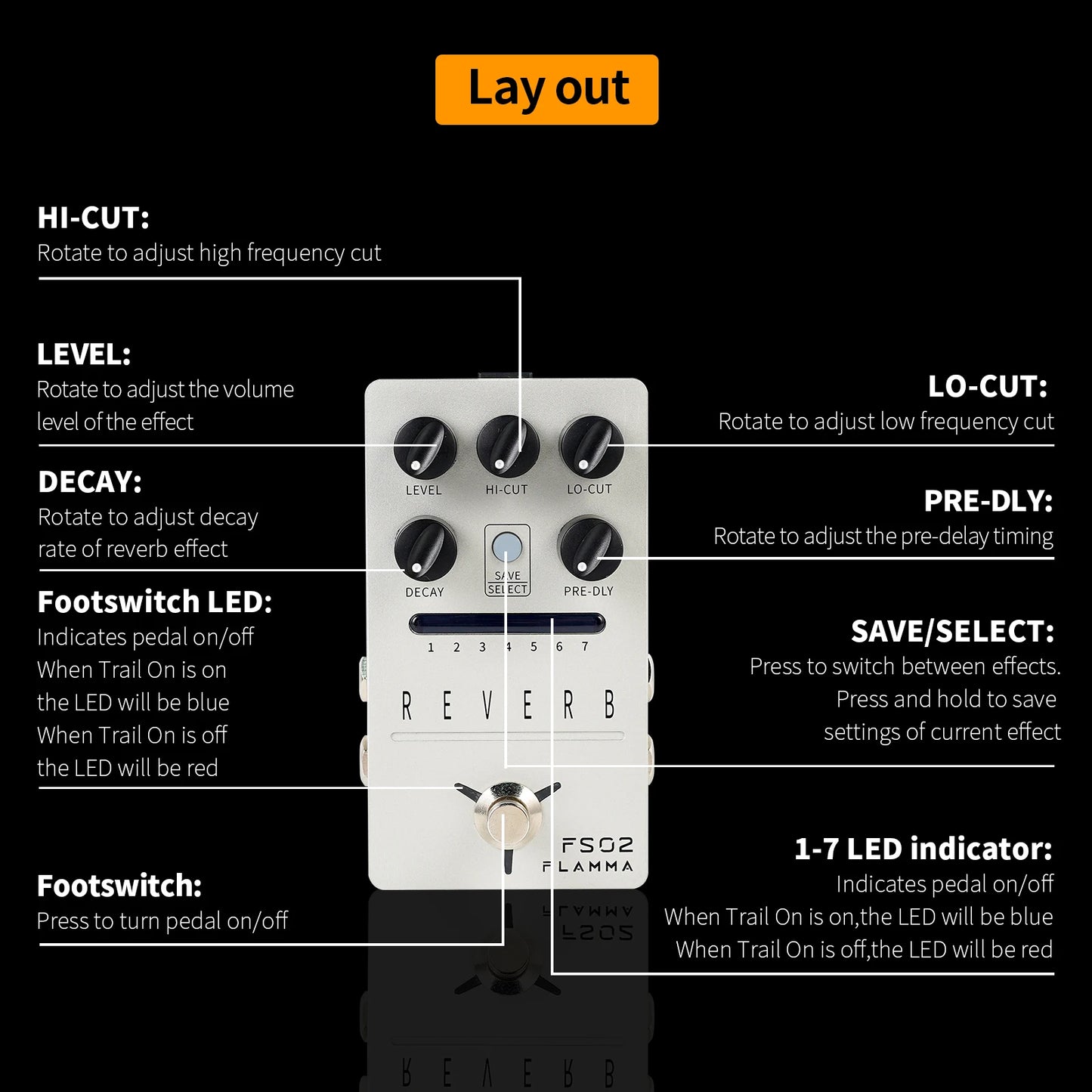 FLAMMA FS02 - ESTERO REVERB